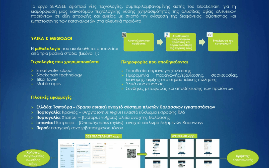 NAYS presents SEA2SEE results at the 1st Hellenic Scientific Conference on Aquaculture, in Greece